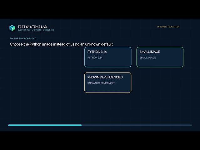 GitLab CI Tutorial — Build, Test, and Keep Evidence
