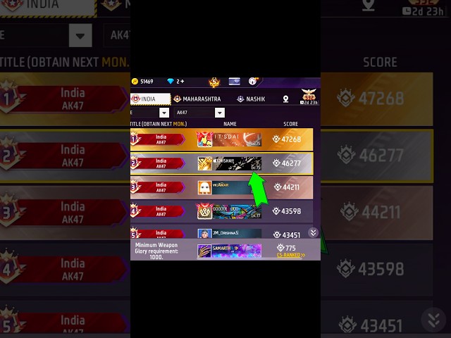 #zarooratrishta