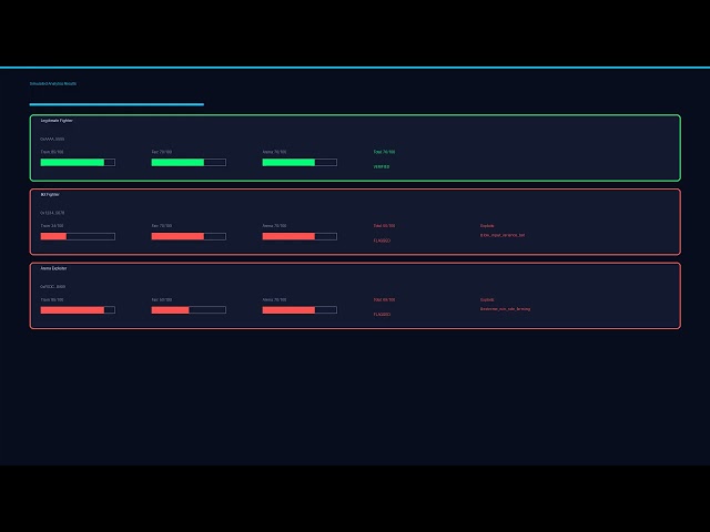 ArcSentinel Demo