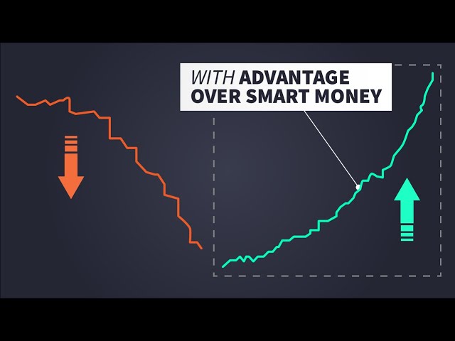 This is your ONLY advantage over smart money (90% doesn't know this)