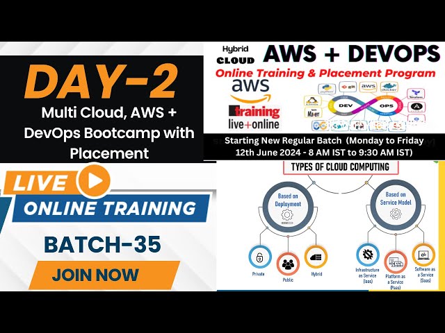 Day-2 of 55 Day's Cloud Computing with AWS + DevOps practical Live Session, 8 AM IST