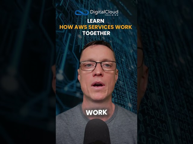 Learn How AWS Services Work Together