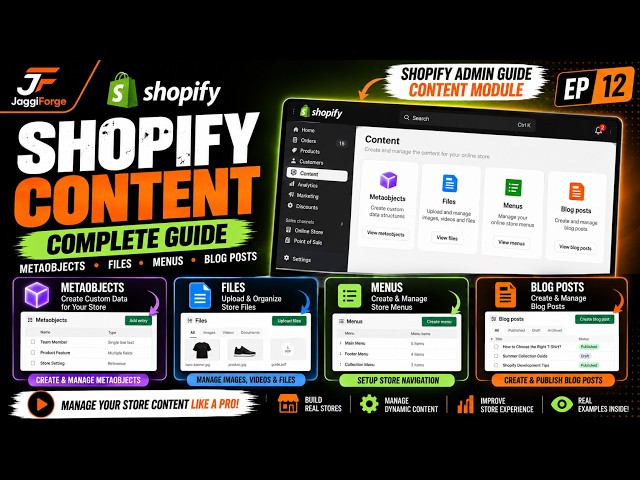 Shopify Content Complete Guide 2026 | Metaobjects, Files, Menus & Blog Posts | JaggiForge