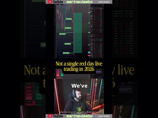 Comment “YouTube” to get my FREE strategies/Trading Academy via DM💯Link in bio