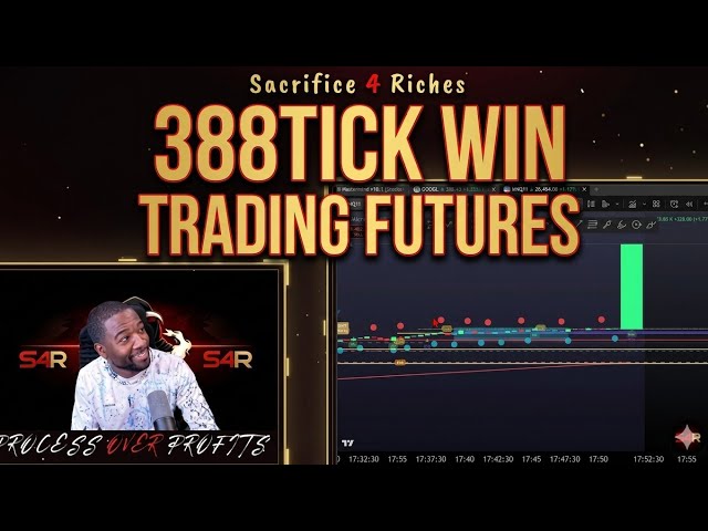 388 TICKS LIVE! MNQ Futures Explodes After My Indicator Signals the Move 🎯
