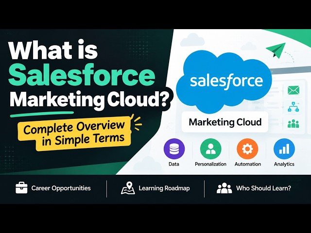 Salesforce Marketing Cloud Explained in Simple Terms | What is SFMC? | Career & Roadmap
