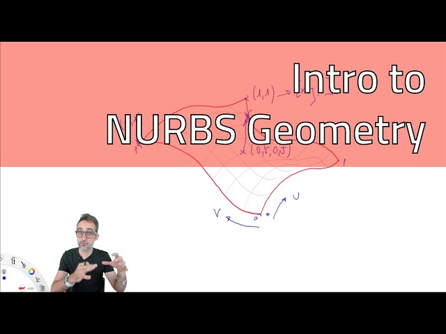 4.1 Introduction to NURBS Geometry - Intro to Parametric Modeling
