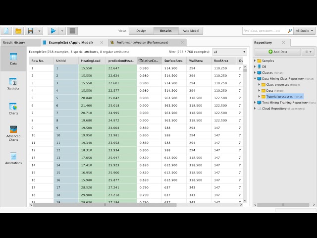 RapidMiner Tutorial - How to run a linear regression using cross-validation in RapidMiner