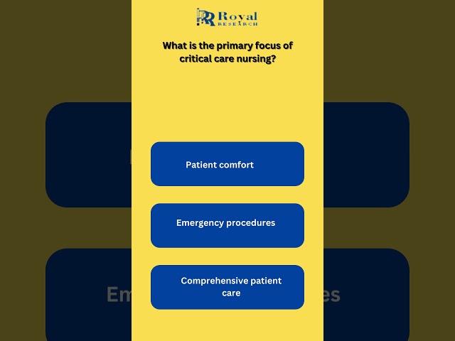 Inside the Intensive Care Unit: The Unsung Heroes of Healthcare | #ytshorts