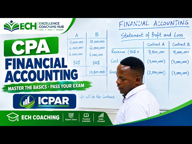 CPA Financial Accounting Explained Step-by-Step | ICPAR Coaching