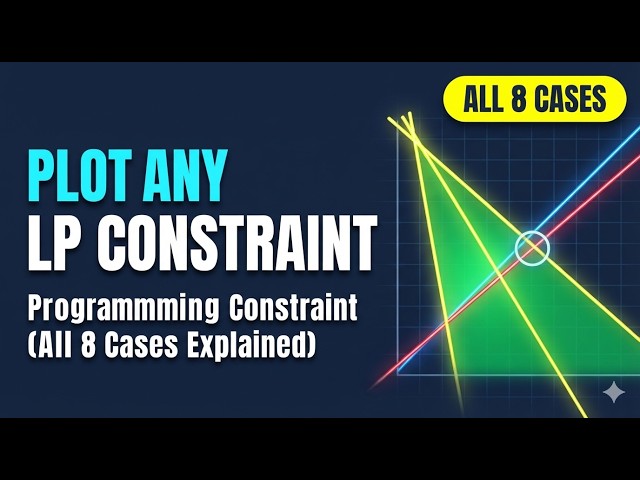 How to Plot Any Linear Programming Constraint (All 8 Cases Explained)