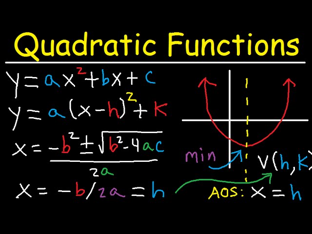 Graphing Quadratic Functions in Vertex & Standard Form - Axis of Symmetry - Word Problems