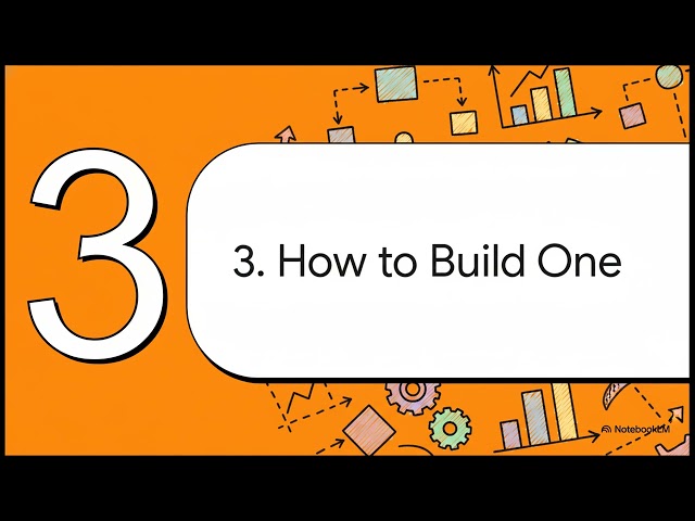 🎥 Master Project Planning: The Logical Framework (Logframe) Explained Step-by-Step! (4x4 Matrix)