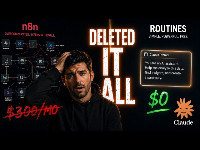 Claude Routines Just Killed My $300/mo Automation Bill