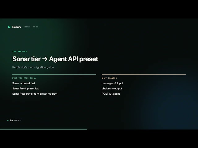 The retirement that didn't happen — DeepSeek walks back V4-Pro, Sonar has ten days