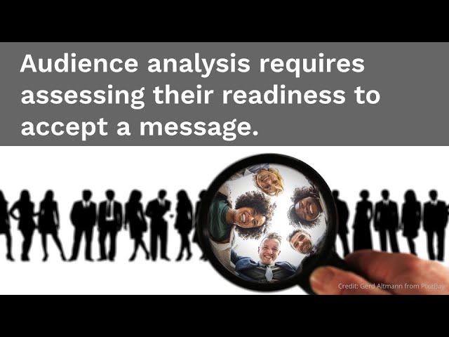 Audience Analysis: Readiness for a Message