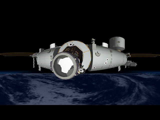 ISS Orbit