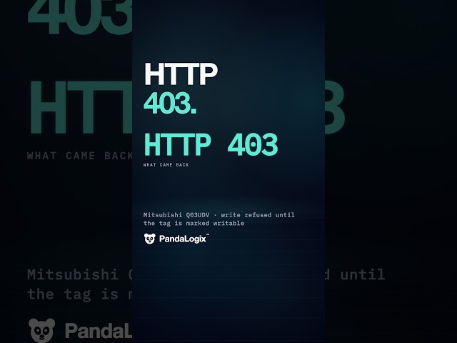 Mitsubishi PLC Write Refused With HTTP 403 — Until the Tag Is Marked Writable