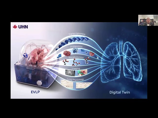 WG/GLIMPRINT Seminars: Sage, Digital Twins of Human Organs in Drug Discovery, July 23, 2026