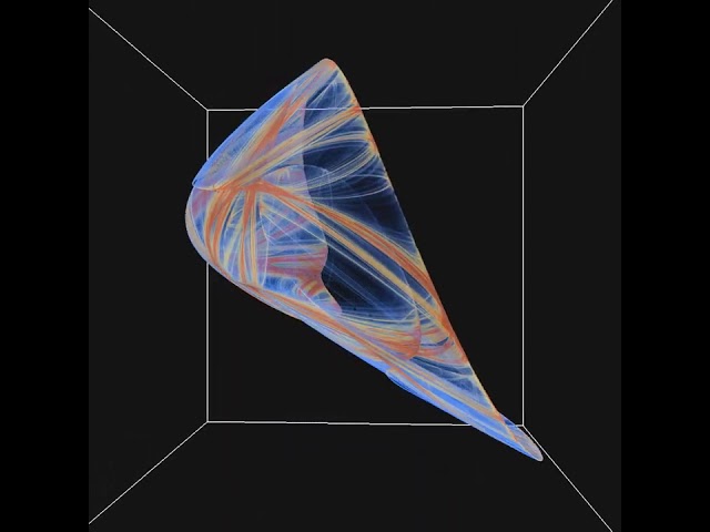 3D attractor