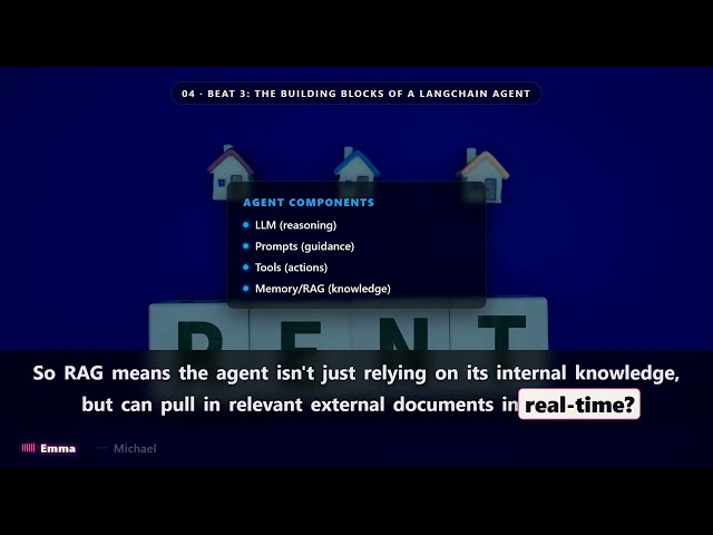 LangChain Explained | PROJECT GAKU