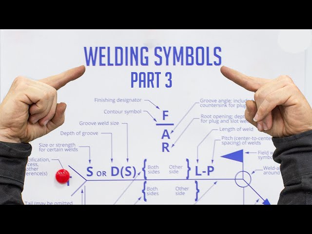 How to Read Welding Symbols: Part 3