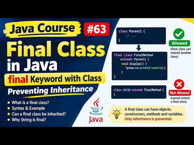Java Course 63. Final Class in Java | final Keyword with Class | Preventing Inheritance