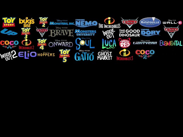 All Pixar Movies at once (1995 to 2029) [Fake]