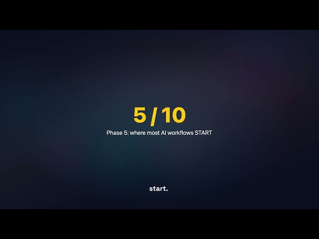 Stop Using AI Just for Code Completion: A 10-Phase Claude Code Workflow