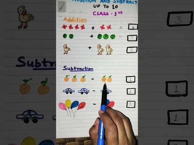Addition Subtraction| Maths for kids