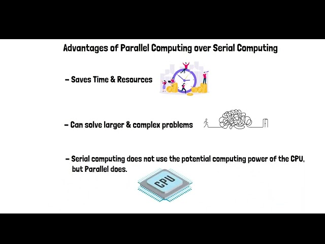 Introduction to Parallel Computing