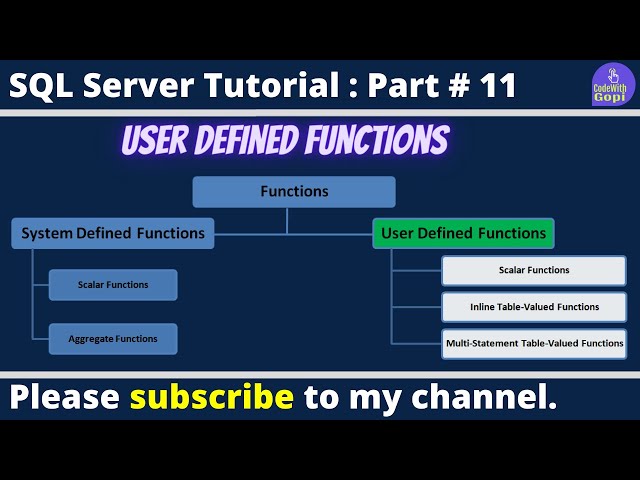 💡 SQL Server User-Defined Functions (UDF) | Advantages vs Disadvantages | SQL Server Tutorial