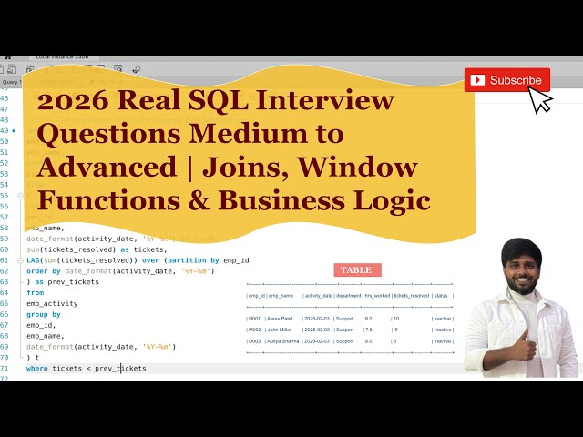 Real SQL Interview Questions That Reject 90% of Candidates (2026)