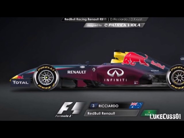 Formula 1: Possible 2017 Car Liveries?