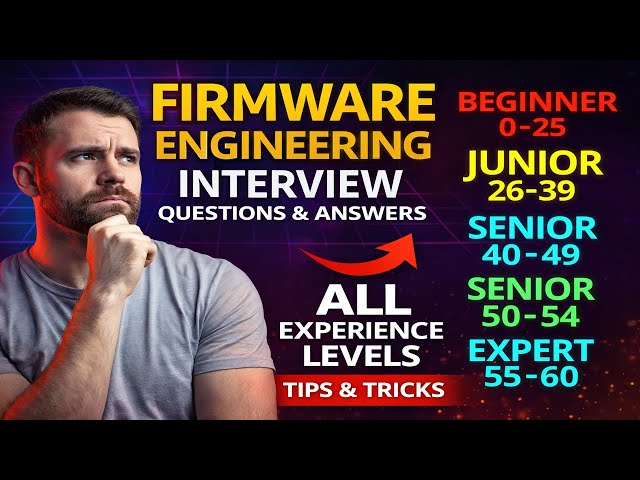 Firmware Engineer Interview Questions & Answers (Experienced | Embedded Systems)
