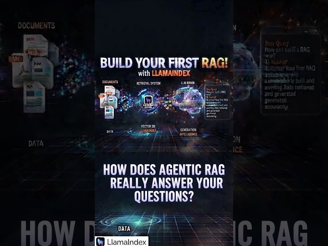 🤯 How Does Agentic RAG REALLY Answer Your Questions?
