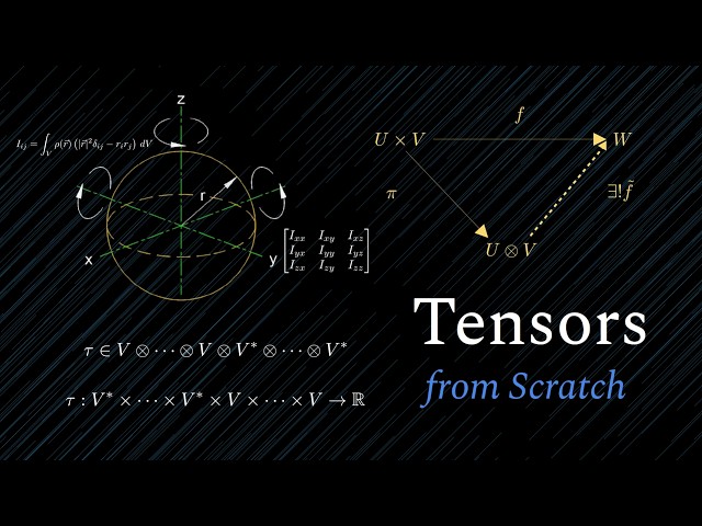 Tensors, From Scratch