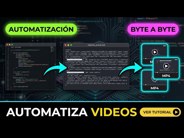 HyperFrames: from HTML to MP4 with identical byte-by-byte renders