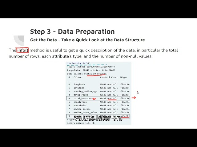 9. Step 3: Data Preparation Phase in Machine Learning | Cleaning & Transforming Data