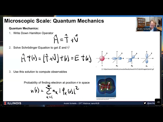 Density Functional Theory: Introduction and Applications