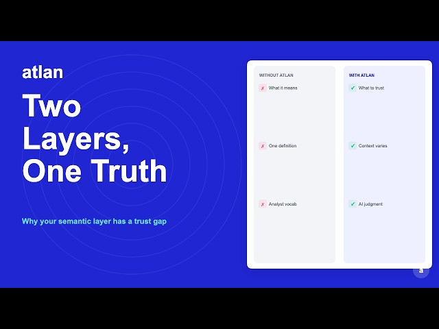 Context Layer vs Semantic Layer: You Need Both, Here's Why [2026]