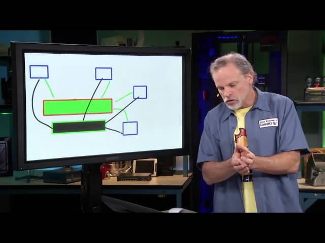 Enterprise Wireless