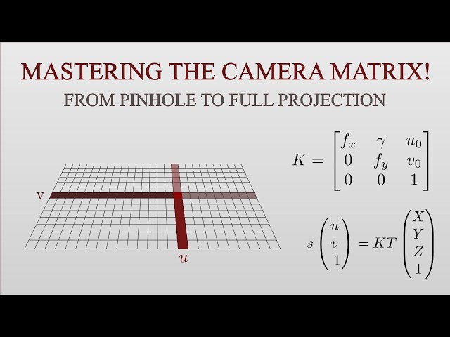 Computer Vision: The Camera Matrix
