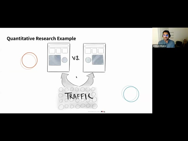 What is Qualitative Research in Product Design? #productdesign #qualitativeresearch #uxresearch 