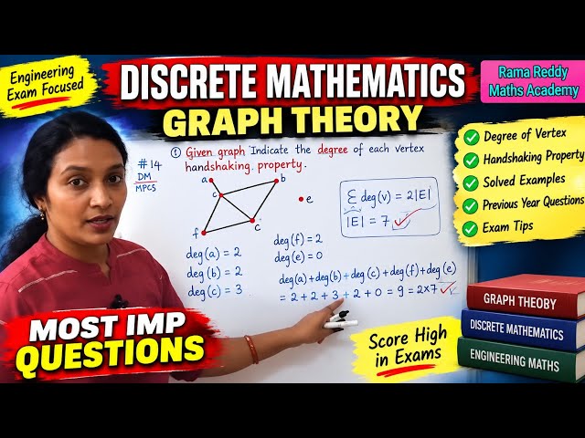 Discrete Mathematics | Graph Theory Most Important Questions  Degree of Vertex & Handshaking Theorem