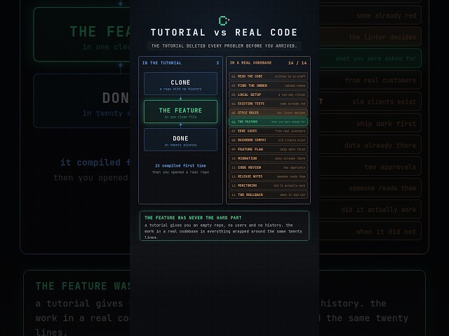 Tutorial Code vs Real Code: What Software Engineering Actually Looks Like