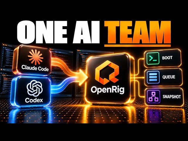 OpenRig - Claude and Codex, One Team (Full Tutorial)