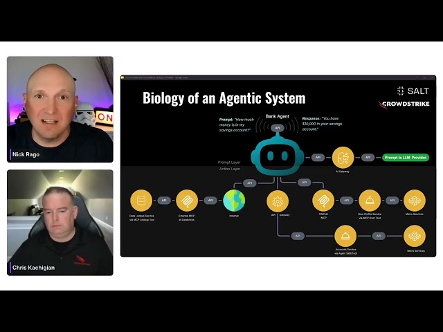 From prompt to action: Al Security with Salt Security and CrowdStrike