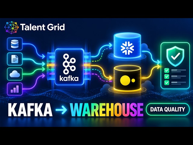 Enterprise AI Data Platform Project: Kafka, Snowflake, DuckDB & Data Quality | End-to-End