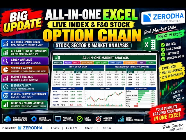 All-in-One Excel UPDATE 🔥 | LIVE Index & F&O Stock Option Chain + Stock, Sector & Market Analysis